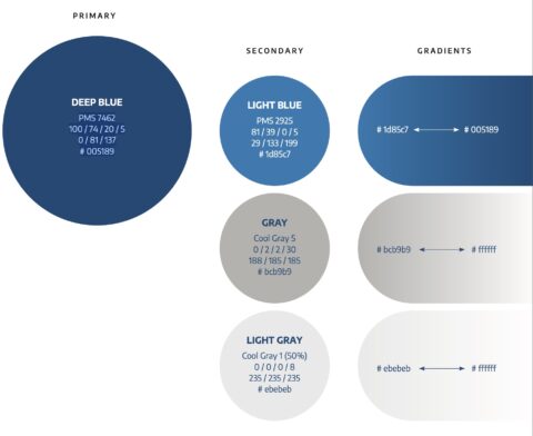 EPC Logo and Usage Guide | EPC